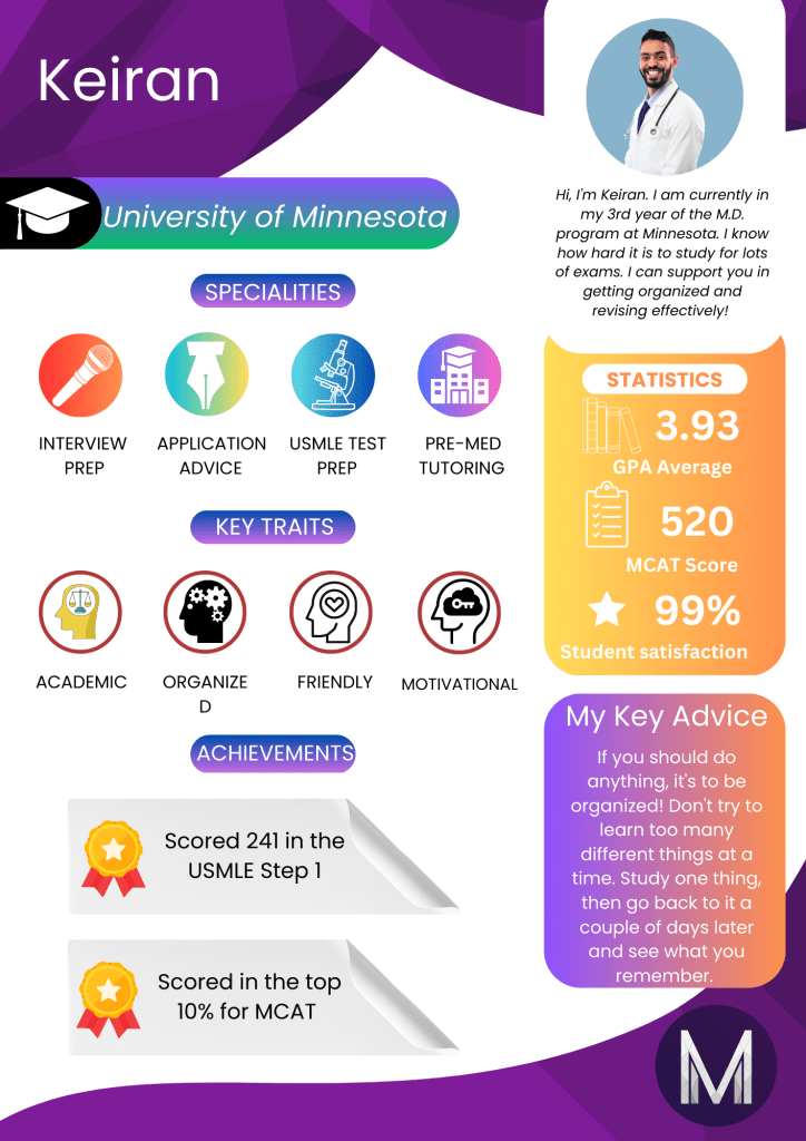 Mcat Practice Tests 2024 For Free Medic Mind Us